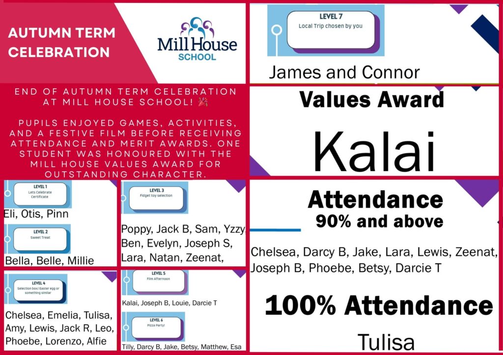 End of Term celebration