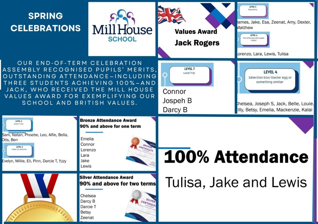 End of Term Celebration Assembly